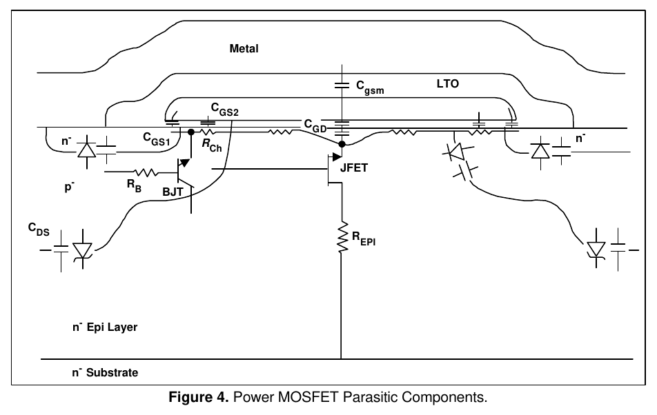 图 4 功率 MOSFET 寄生元件图(翻拍自手册)