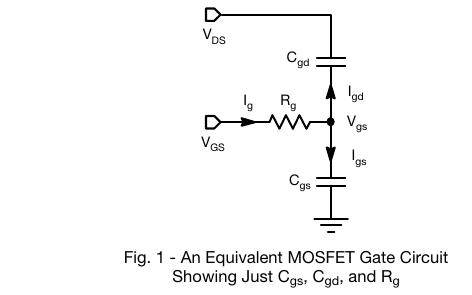 Vishay AN608A Fig. 1 原版图 — MOSFET 栅极等效电路（仅 Cgs、Cgd、Rg）（翻拍自原版 PDF 第 1 页）
