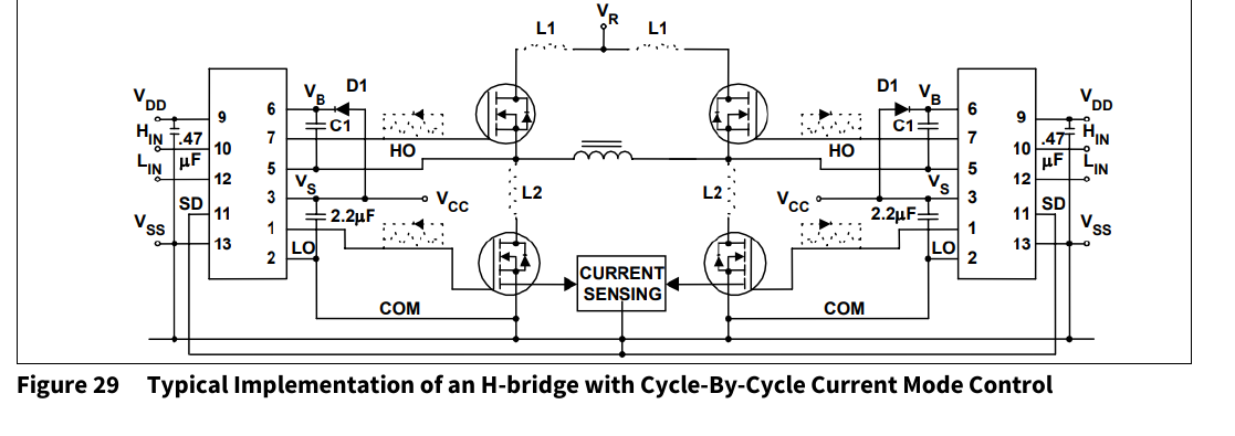 AN-978 图 29：逐周期电流模控制 H 桥（翻拍自原 PDF 第 30 页）