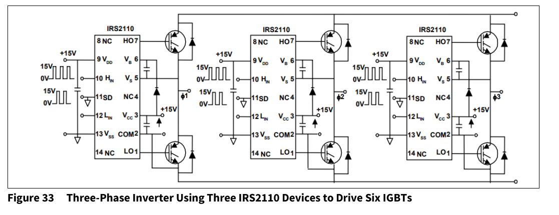 AN-978 图 33：三相逆变器（三只 IRS2110 驱动六只 IGBT，翻拍自原 PDF 第 32 页）