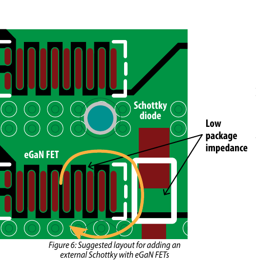 EPC WP012 图 6：外接肖特基的推荐 PCB 布局照片（eGaN FET 与肖特基并排、低封装阻抗；原 PDF 第 4 页）