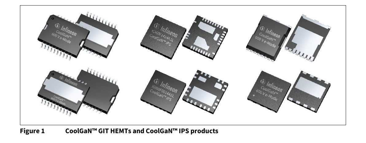 CoolGaN AN_2107 图 1：CoolGaN™ GIT HEMT 与 CoolGaN™ IPS 产品（原 PDF 第 1 页）
