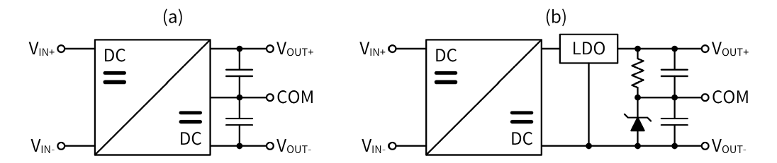 Wolfspeed 图 14:隔离 PSU 的分轨输出(原 PDF 第 14 页)