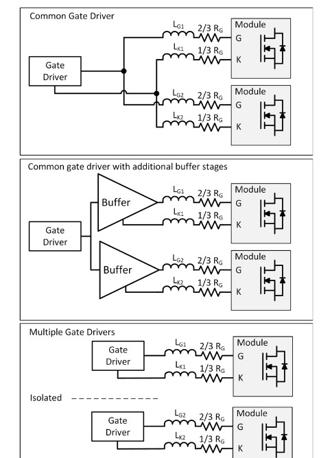 Wolfspeed 图 38:并联功率模块的三种栅驱动方案(原 PDF 第 33 页)