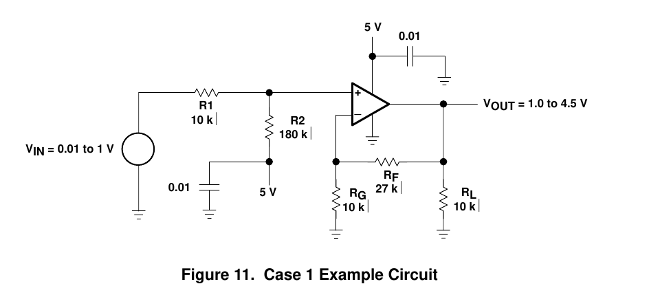 SLOA030A 图 11：Case 1 实例电路——R1=10 kΩ/R2=180 kΩ、RG=10 kΩ/RF=27 kΩ、VCC=5 V 兼作 VREF（TI SLOA030A 原版，翻拍自手册）