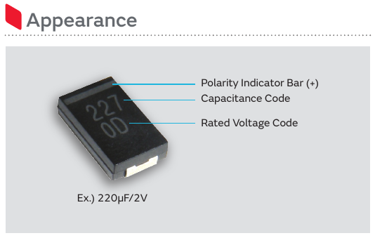 Murata 原版图 1 — 外观(Appearance):220 µF/2 V 产品实物,正面自上而下为极性指示条(+)、容量代码 227、额定电压代码