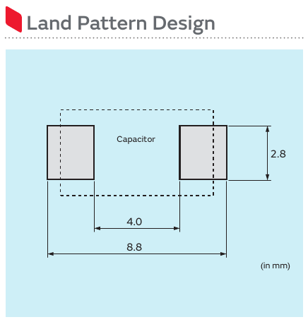 Murata 原版图 13 — 焊盘设计(Land Pattern Design):电容器本体与两焊盘位置关系,焊盘高 2.8 mm、内间距 4.0 mm、外间距 8.8 mm