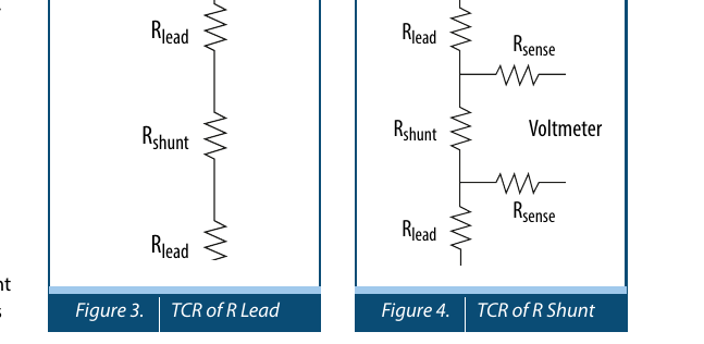 Bourns 原版图 3 / 图 4 — 二端接法(左,TCR of R Lead:电压表跨 Rlead+Rshunt+Rlead)与开尔文四线接法(右,TCR of R Shunt:电压表只跨 Rshunt,读数不含铜箔温漂)