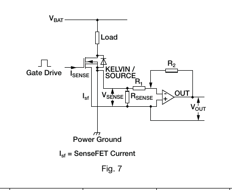 Vishay 原版图 7 — 电流检测 MOSFET（SenseFET）接法：感测管源极独立引出 KELVIN/SOURCE，ISENSE 经 RSENSE 转成 VSENSE 后由缓冲放大器输出 VOUT