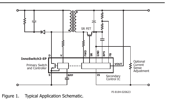 InnoSwitch3-EP 典型应用(原边开关与控制器 + 副边控制 IC,经变压器与 FluxLink 耦合;PI 原版图 1,翻拍自手册)