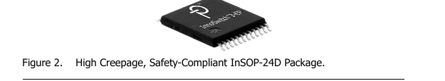 高爬电 InSOP-24D 封装（DS 图 2 原版，翻拍自手册）