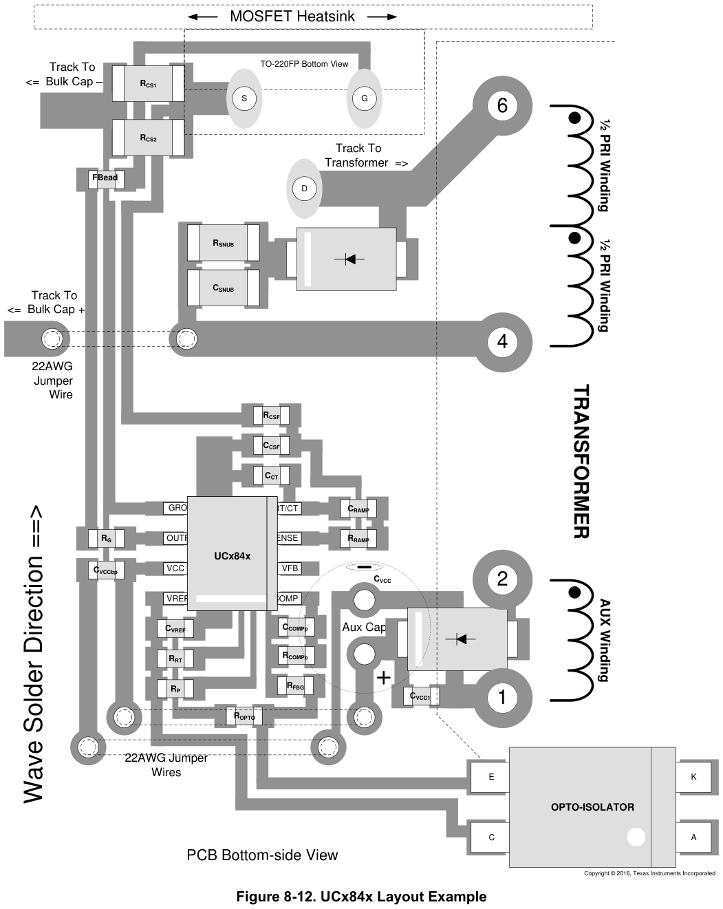 图 8-12 UCx84x 布局示例（PCB 底面视图，翻拍自手册）