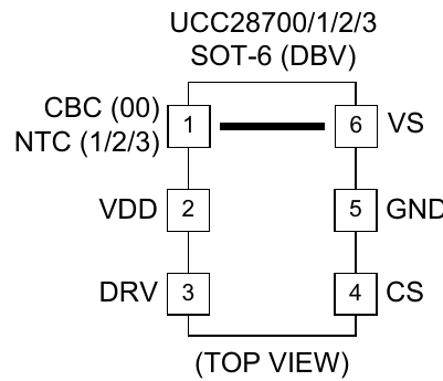 UCC28700/1/2/3 引脚配置（SOT-6 DBV，顶视；原版图 §6，翻拍自手册）