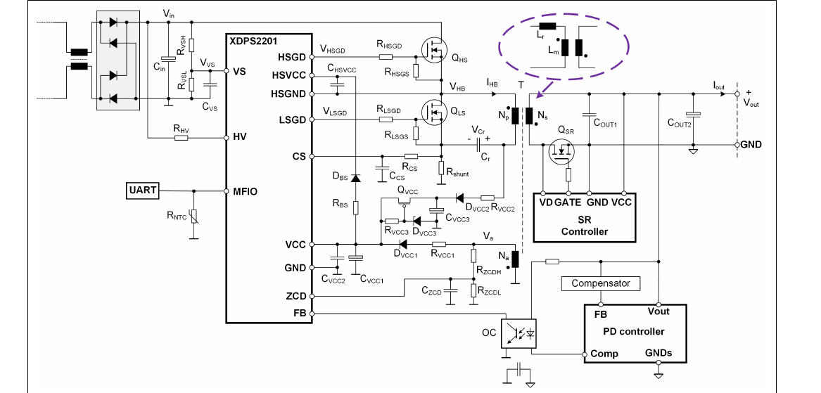 HFB 在 USB-PD 应用中的典型应用电路(Infineon XDPS2201 DG 图 3 原版,翻拍自设计指南)