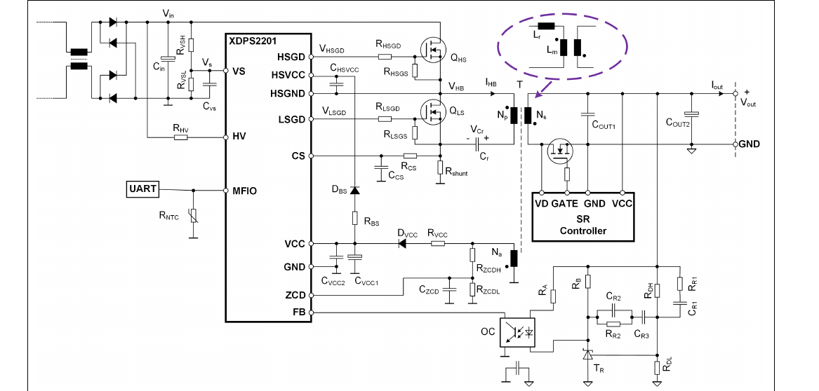 HFB 在常规 SMPS 应用中的典型应用电路(Infineon XDPS2201 DG 图 4 原版,翻拍自设计指南)