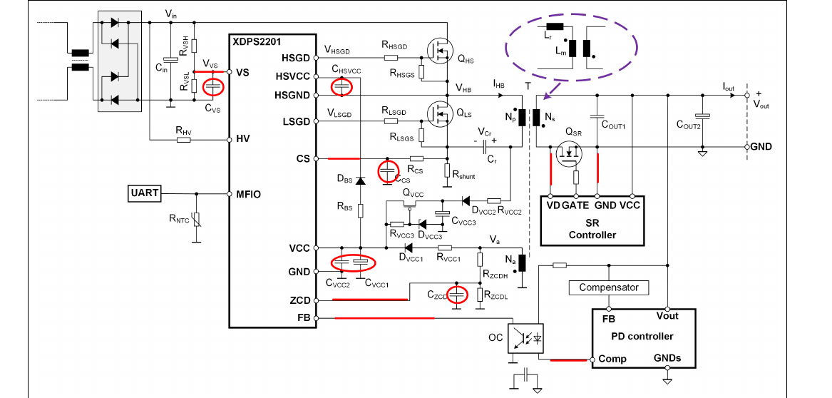 敏感信号走线与滤波电容布放(Infineon XDPS2201 DG 图 57 原版,翻拍自设计指南)