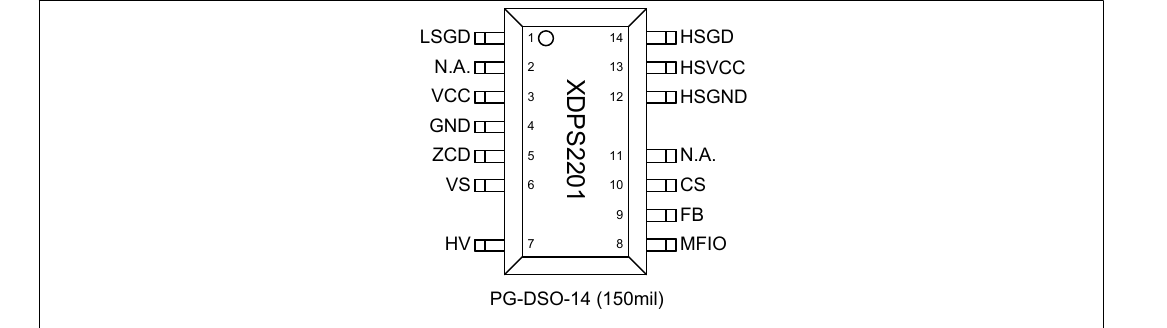 PG-DSO-14 引脚排布(Infineon XDPS2201 DG 图 6 原版,翻拍自设计指南)