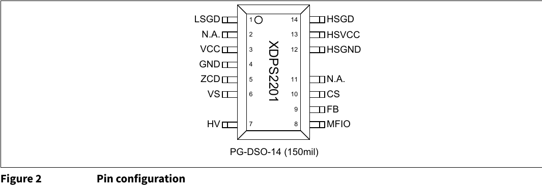 引脚配置 PG-DSO-14(150 mil)(原版图 2,翻拍自手册)