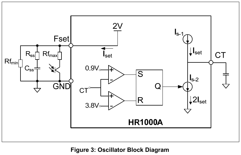 振荡器框图（MPS HR1000A DS Rev 1.02 图 3 原版，翻拍自手册）