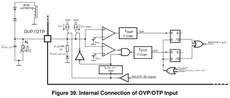 图 39 OVP/OTP 输入内部连接（翻拍自手册）
