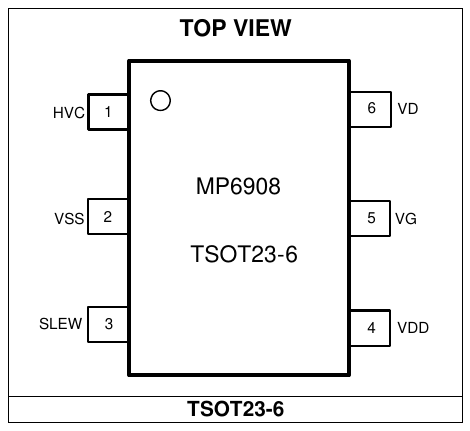 MP6908 封装参考（TSOT23-6 顶视图，MPS MP6908 DS 第 2 页原版图，翻拍自手册）