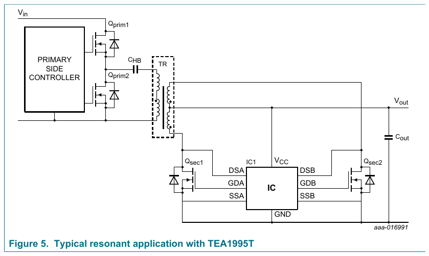采用 TEA1995T 的典型谐振应用(与 Figure 3 为同一张原理图 aaa-016991,NXP TEA1995T DS Figure 5 原版,翻拍自手册)