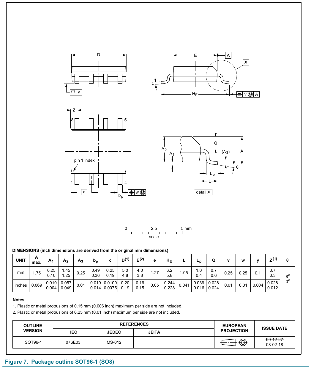 TEA1995T 封装外形 SOT96-1(SO8)——外形图、尺寸表、注释与外形引用(NXP TEA1995T DS Figure 7 原版,翻拍自手册)