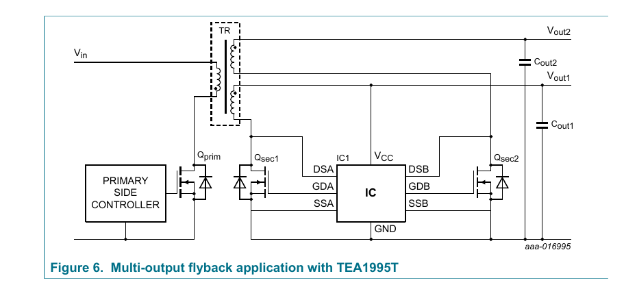 TEA1995T 多输出反激应用（NXP TEA1995T 数据手册图 6 原版，翻拍自手册）