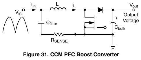 图 31 CCM PFC 升压变换器（翻拍自手册）