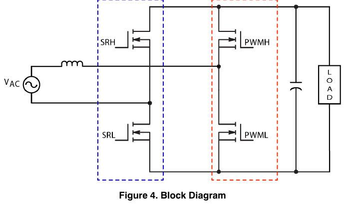 图 4 图腾柱 PFC 电路框图（翻拍自手册）