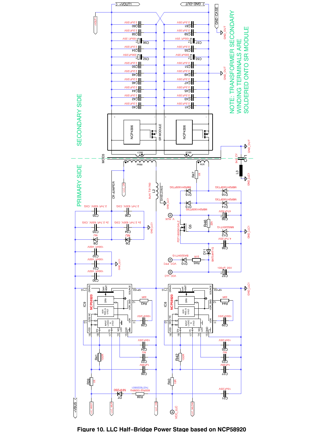 onsemi 原版图 10 — 基于 NCP58920 的 LLC 半桥功率级：IC8/IC9 驱动、L2 8 µH 屏蔽电感＋谐振电容 LLC_CR、变压器 MOD3、辅助稳压 Q5/D10~D16、SR MODULE（NCP4306×2）接口（翻拍自原版 PDF 第 7 页）