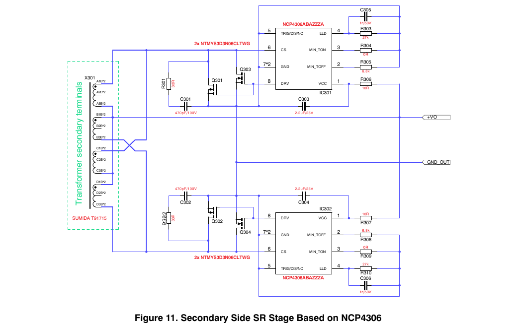 onsemi 原版图 11 — 基于 NCP4306 的副边 SR 级：电流互感器 X301（Sumida T91715，10:1）、IC301/IC302 NCP4306ABAZZZA 及 MIN_TON/MIN_TOFF/LLD 外围、4× NTMYS3D3N06CLTWG（翻拍自原版 PDF 第 8 页）