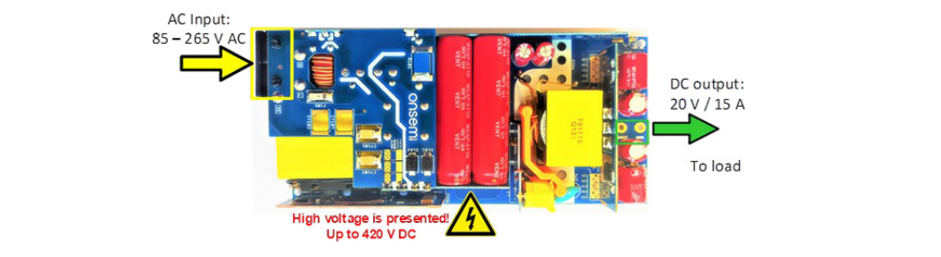 onsemi 原版图 12 — 演示板与交流电源及直流负载的连接：AC 输入 85~265 V AC、DC 输出 20 V/15 A、母线最高 420 V DC 警示（翻拍自原版 PDF 第 8 页）