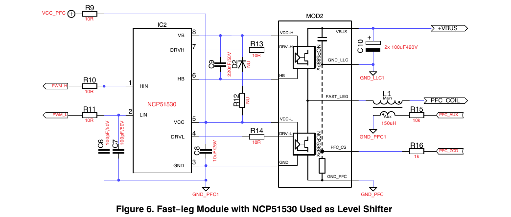 onsemi 原版图 6 — 以 NCP51530 作电平位移器的快桥臂模块：MOD2（NCP5892x IMS 半桥）＋自举 R13/D2/C9、栅极 R10/R11/R13/R14、母线 C10 2×100 µF/420 V、PFC 电感 150 µH 与辅绕组 PFC_AUX、R15/R16（翻拍自原版 PDF 第 4 页）