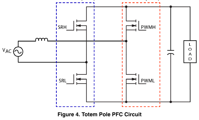 图 4 图腾柱 PFC 电路（翻拍自手册）