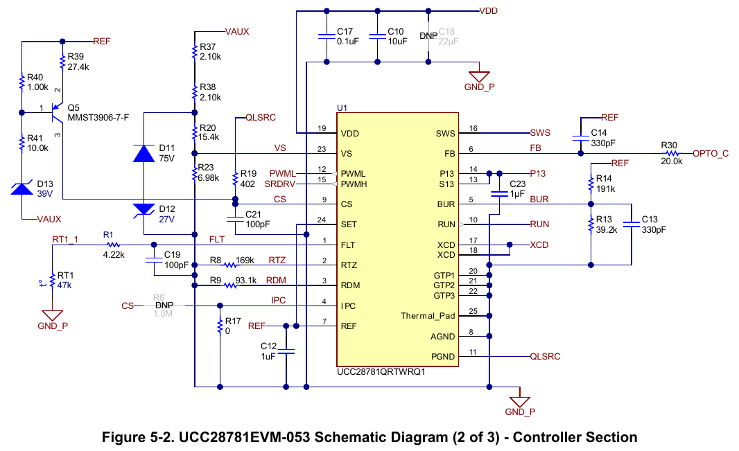 TI 原版图 5-2 — 原理图（2/3）控制器部分：U1 UCC28781QRTWRQ1 全部 24 脚外围（VS/SWS/CS/FLT/RTZ/RDM/IPC/RUN/BUR/REF 与 VDD 去耦，翻拍自原版 PDF 第 8 页）
