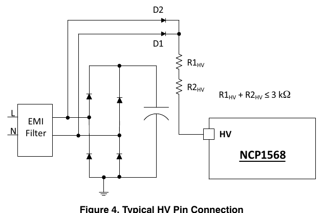 HV 引脚典型连接(经 D1/D2 全波整流,R1HV + R2HV ≤ 3 kΩ;onsemi NCP1568/D 图 4 原版,翻拍自手册)